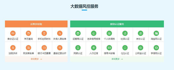 【互融云】借條審核系統開發 互聯網金融系統 貸款系統軟件 小額貸款系統開發 貸款中介系統開發 控制系統圖片_高清圖_細節圖