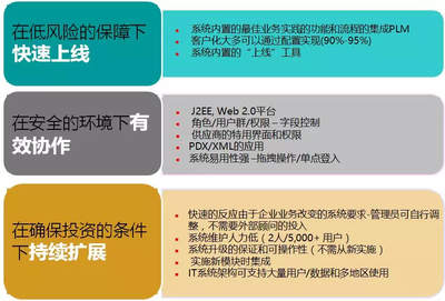 社交軟件開發、軟件二次開發選ThinkSNS社交系統圖片_高清圖_細節圖-智士軟件